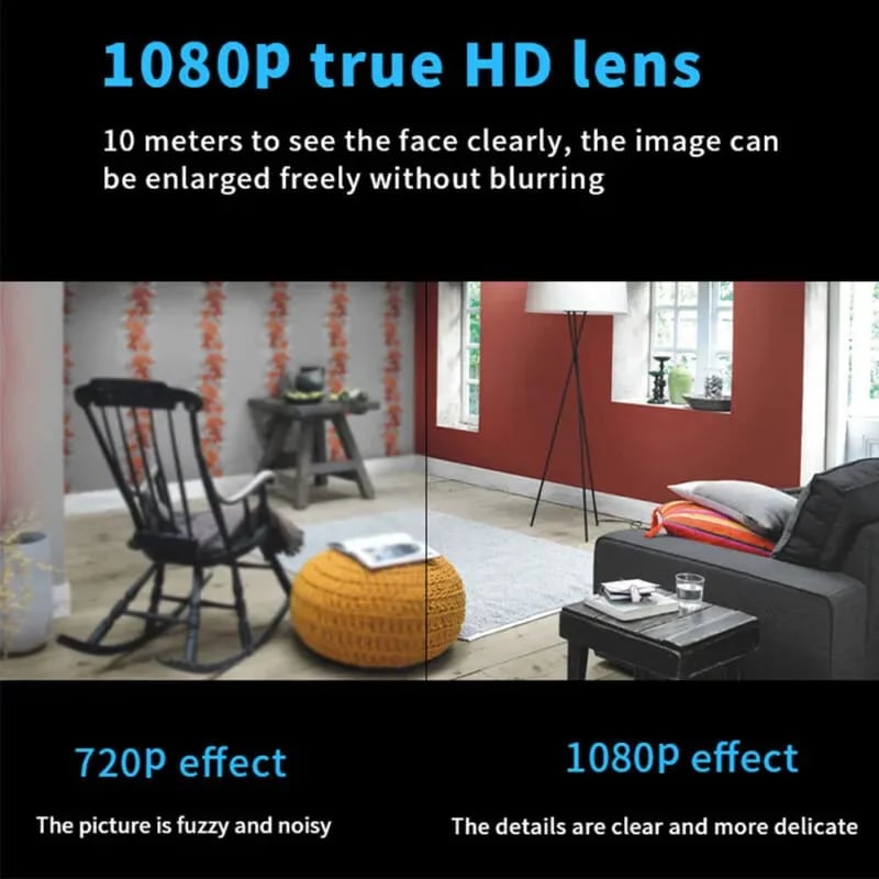 📸  1080P Mini Wireless Camera Coin-sized, install anywhere, remote real-time monitoring via smartphone.