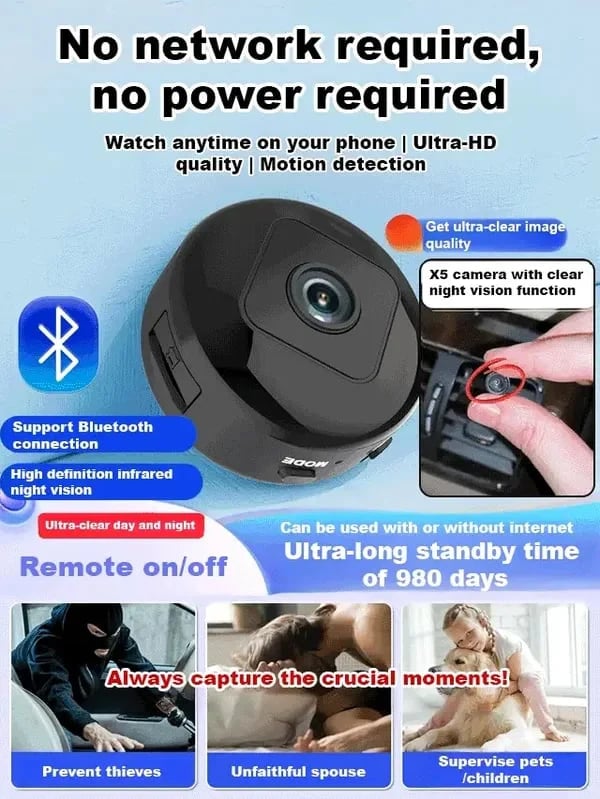 📸  1080P Mini Wireless Camera Coin-sized, install anywhere, remote real-time monitoring via smartphone.