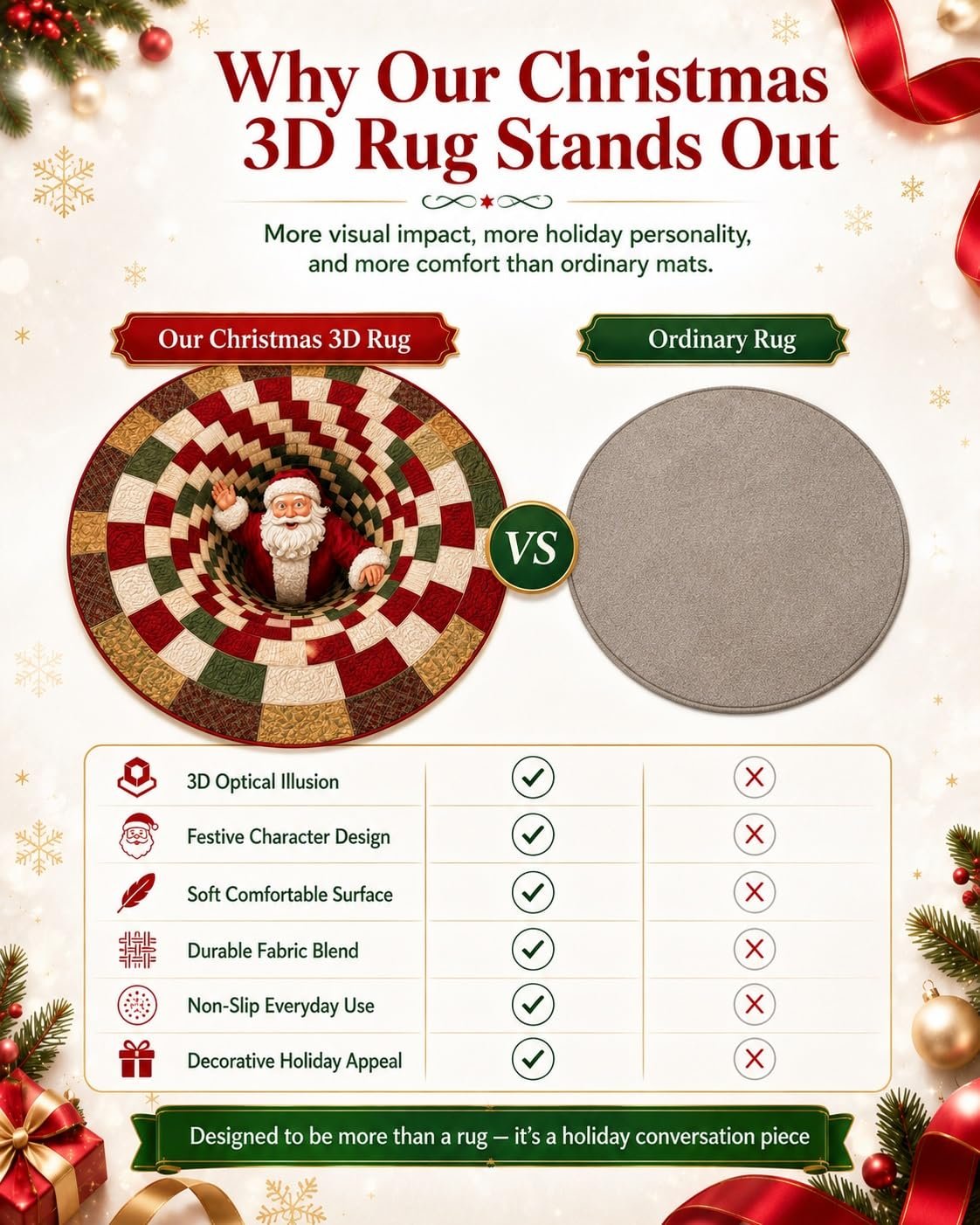 🎄3D Christmas Gnome Optical Illusion Round Rug | Fun Festive Home Decor Must‐Have⭐🏠🎁